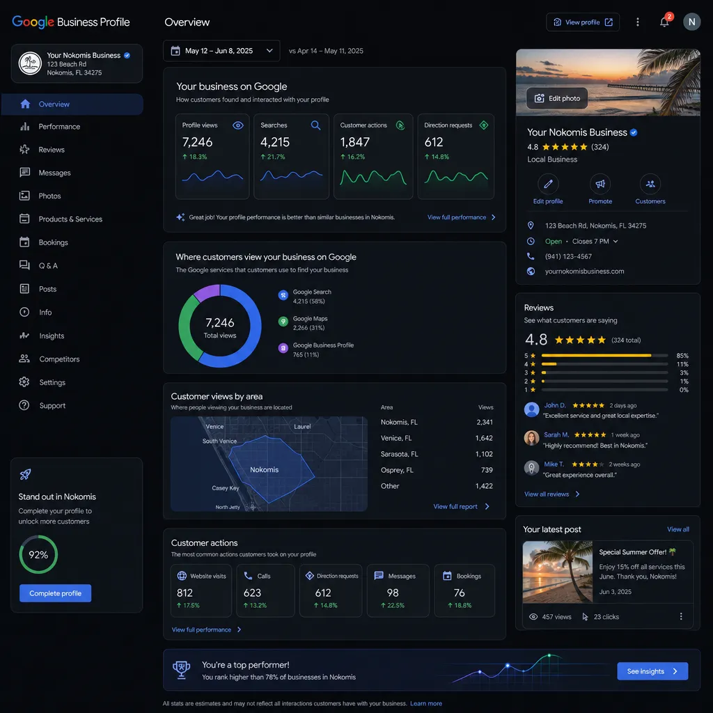 How to Optimize Your Google Business Profile in Nokomis