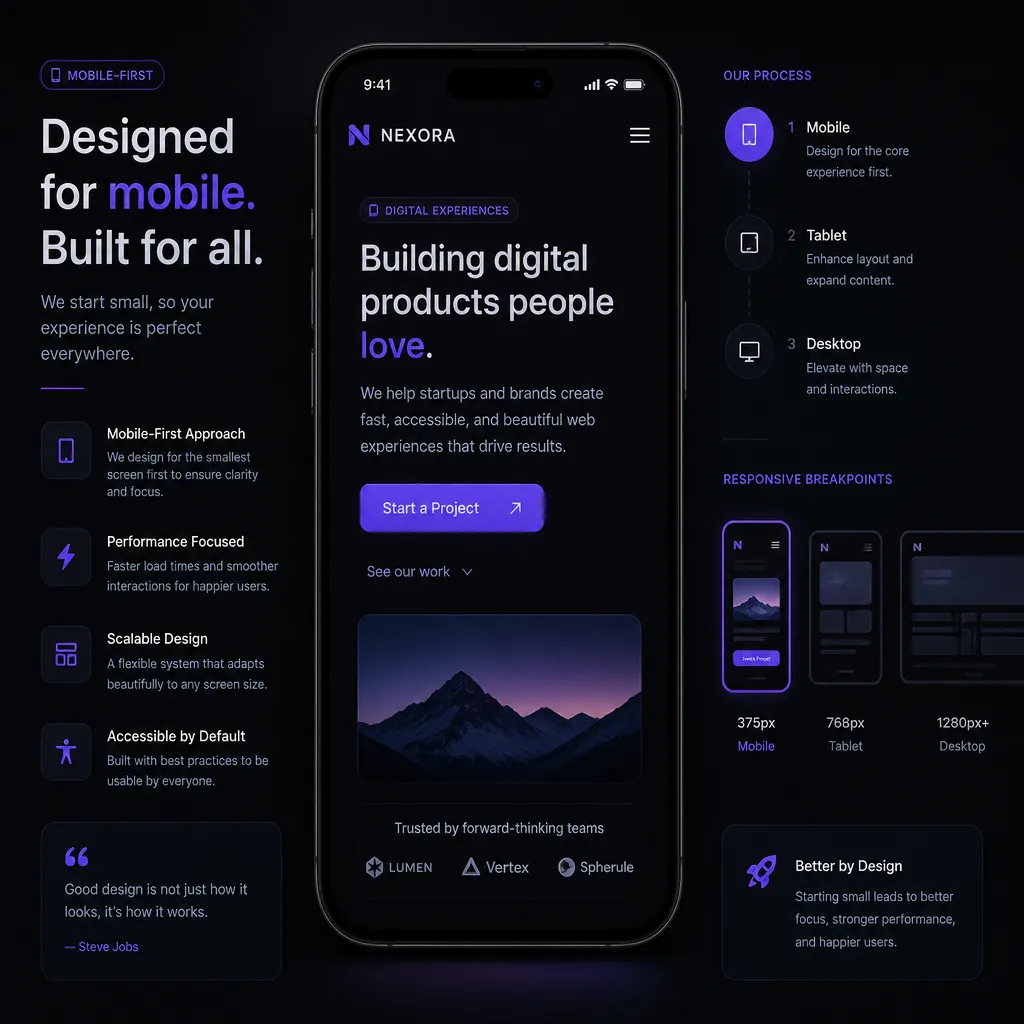 Nokomis Web Design: Why Mobile-First is Non-Negotiable